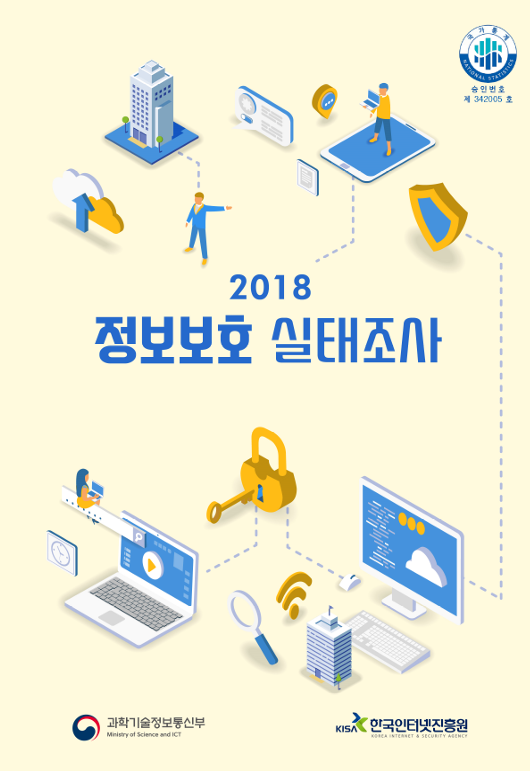 2018 정보보호 실태조사